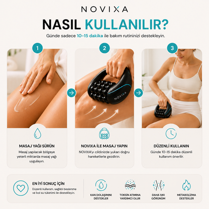 NOVIXA™ Premium Selülit Masaj Aleti | Derin Doku Vücut Masaj Cihazı