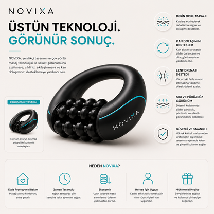 NOVIXA™ Premium Selülit Masaj Aleti | Derin Doku Vücut Masaj Cihazı
