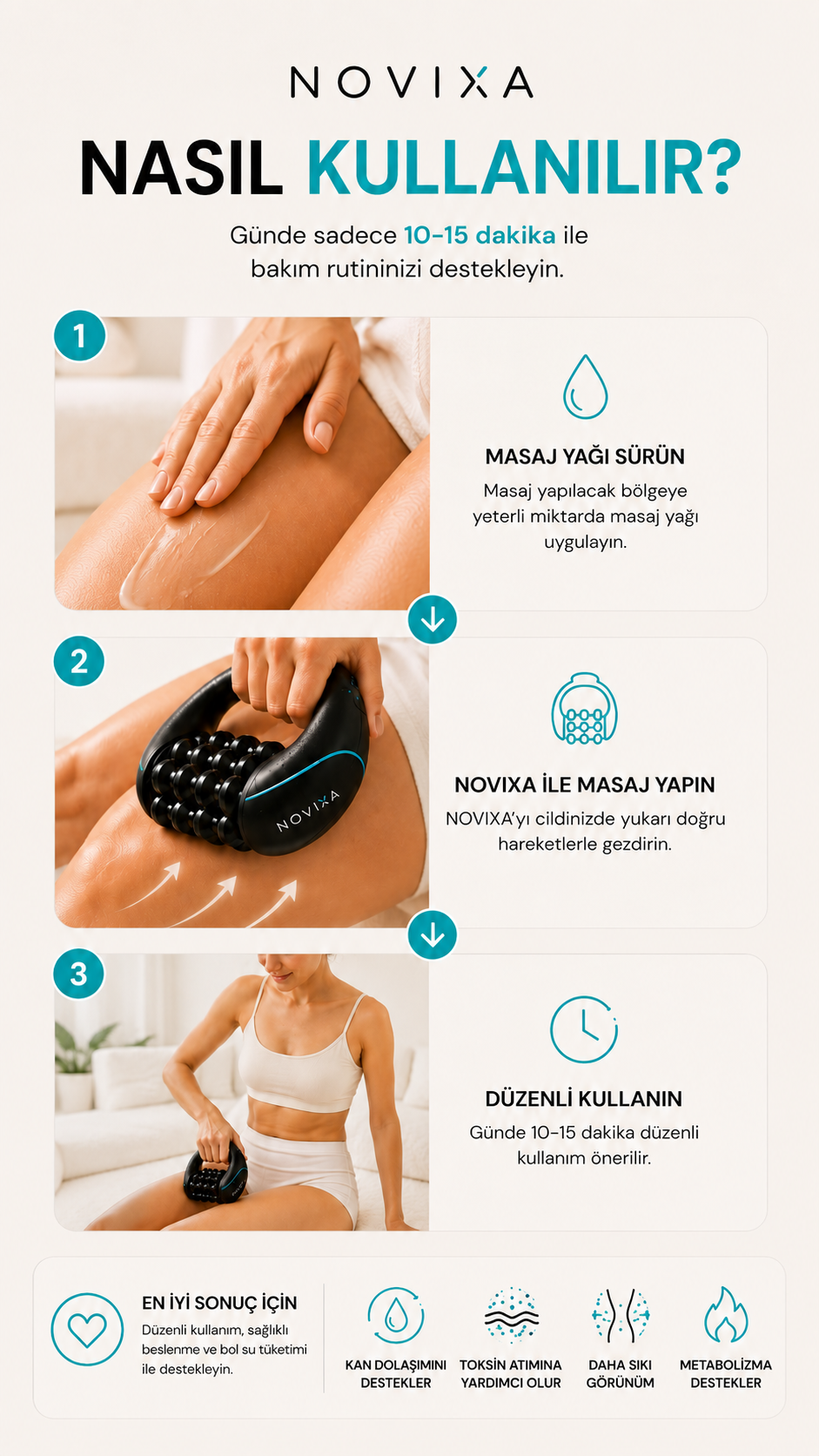 NOVIXA™ Premium Selülit Masaj Aleti | Derin Doku Vücut Masaj Cihazı