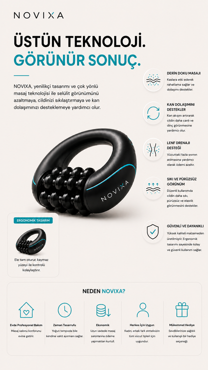 NOVIXA™ Premium Selülit Masaj Aleti | Derin Doku Vücut Masaj Cihazı